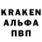 Конопля AK-47 Anzhelika Che